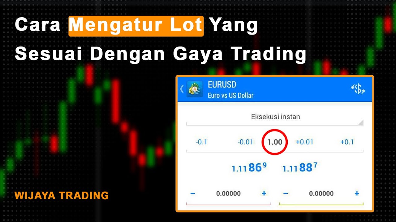 How to Manage Lot Based on Trading Style || Cara Mengatur Lot Yang Sesuai Dengan Gaya Trading
