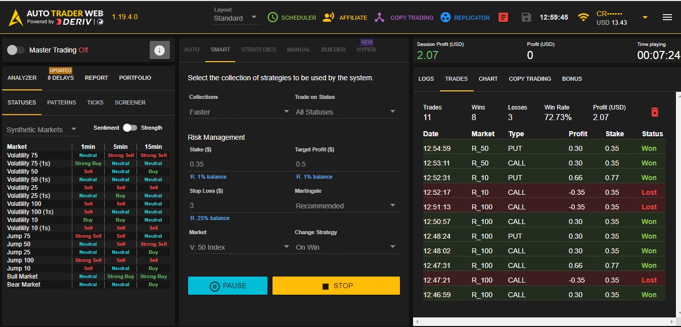 Binary Bot Online Gratis